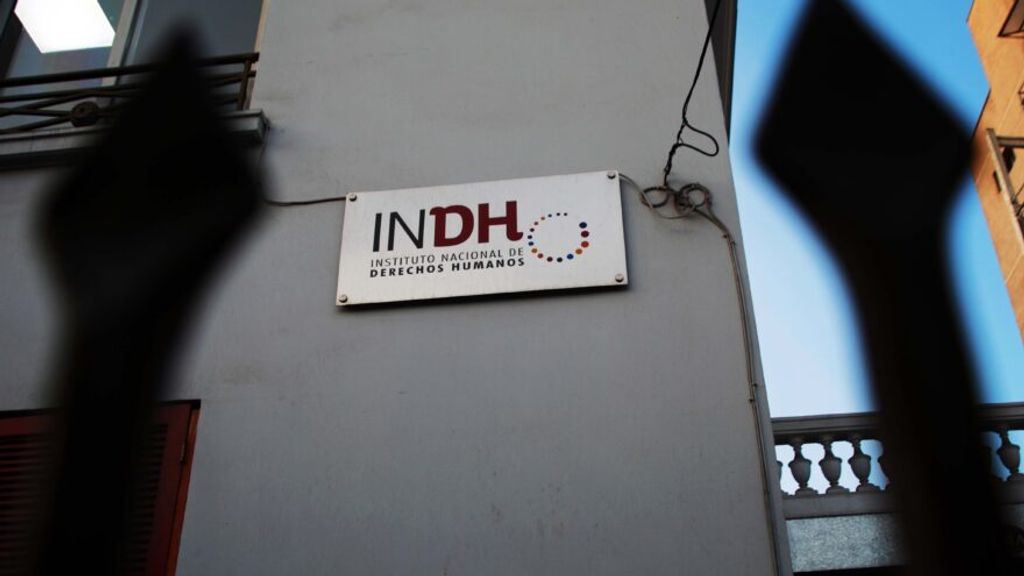 INDH INDH