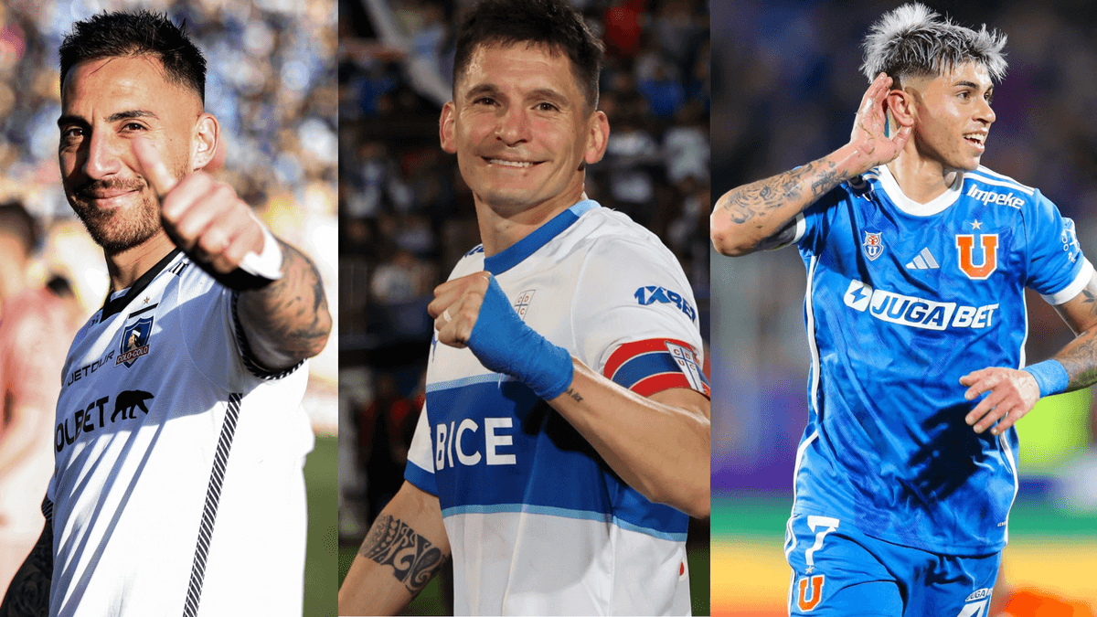 Colo Colo Colo Colo