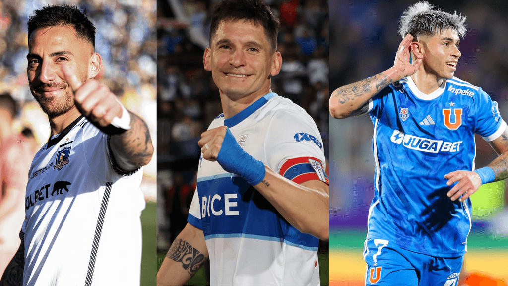 Colo Colo Colo Colo