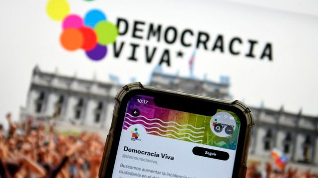 Democracia Viva Democracia Viva