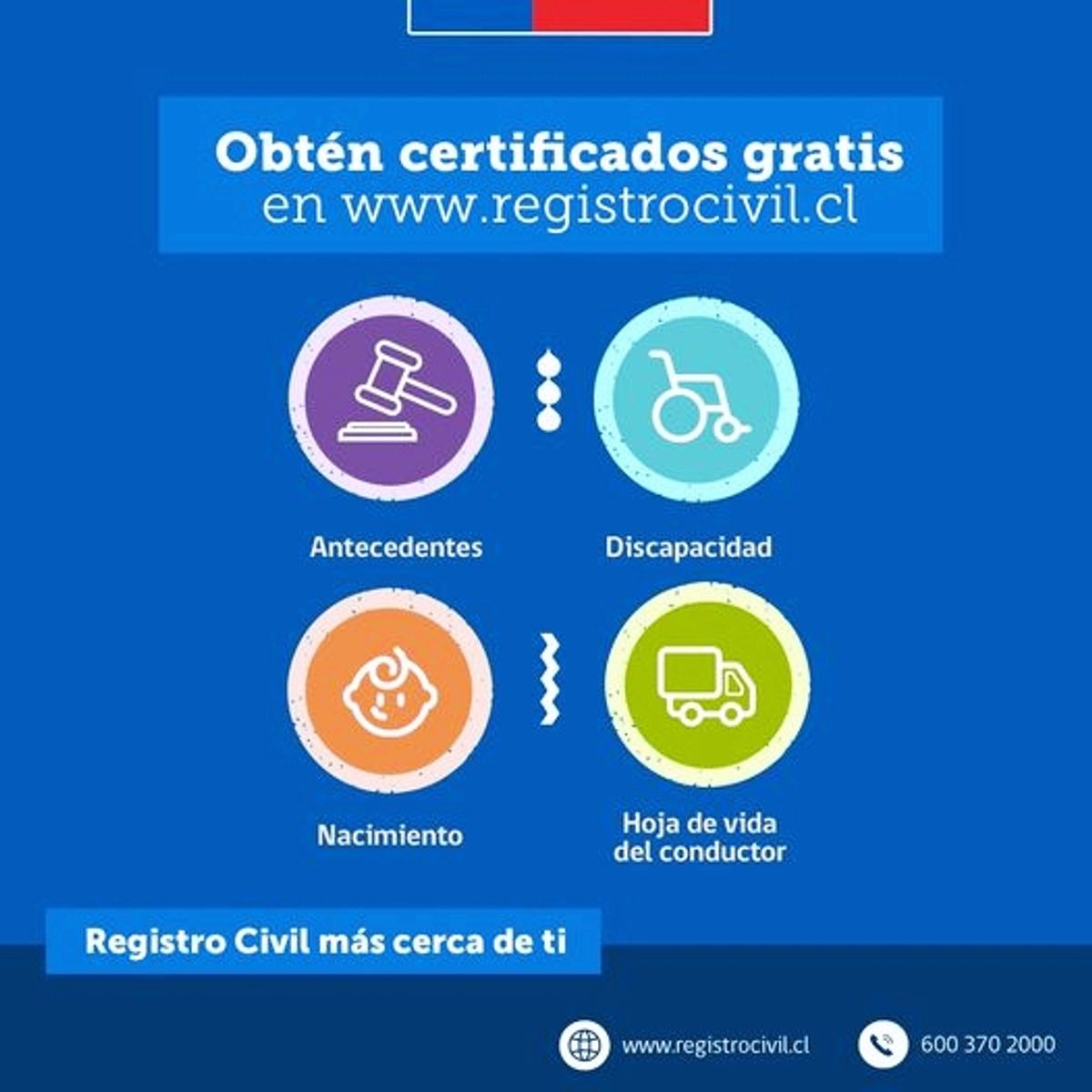 tecnología tecnología