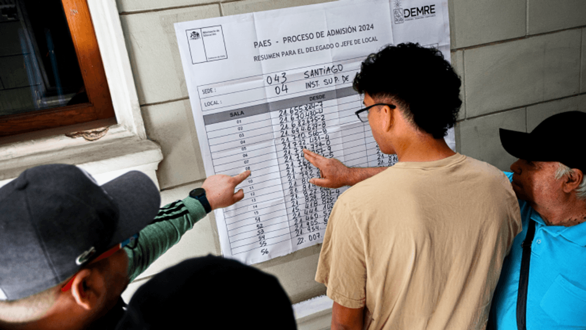 Resultados PAES 2023 Resultados PAES 2023