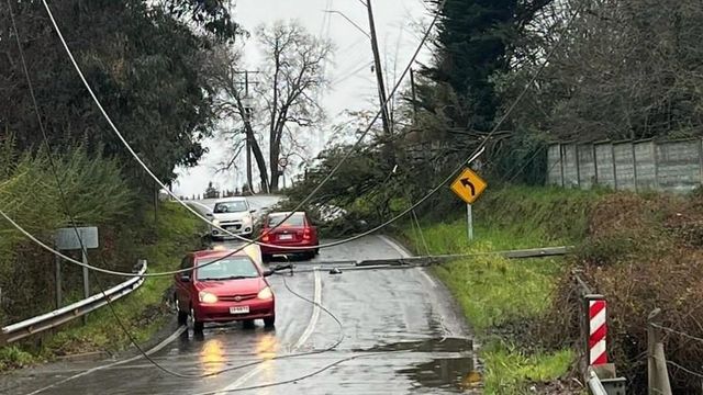Sistema Frontal Sistema Frontal
