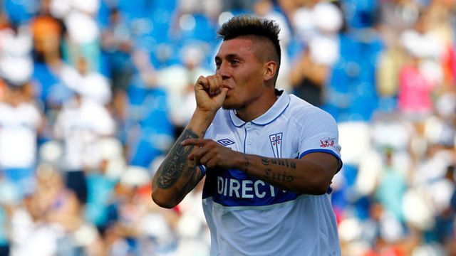 Nicolás Castillo Nicolás Castillo