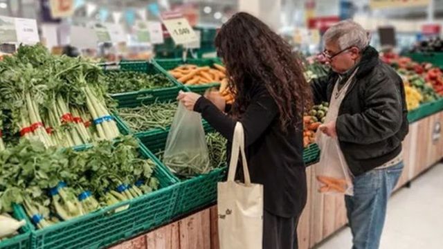 Índice de Precios al Consumidor Índice de Precios al Consumidor