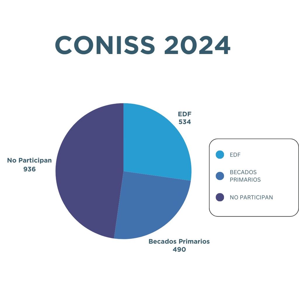 WhatsApp Image 2024-04-18 at 18 WhatsApp Image 2024-04-18 at 18