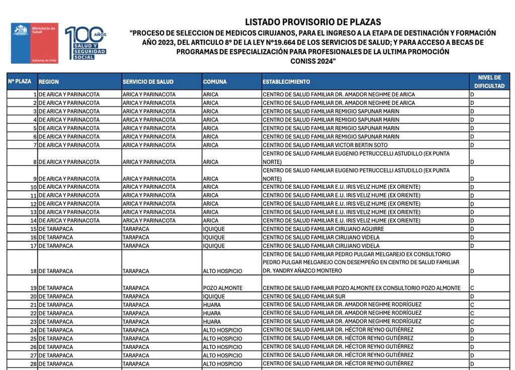 AC52E72E-1548-48D9-9B2D-8215D3C7B459 AC52E72E-1548-48D9-9B2D-8215D3C7B459