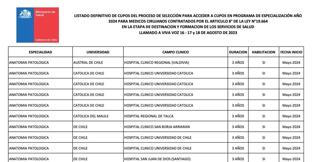 Concurso EDF 2023-2024 Concurso EDF 2023-2024