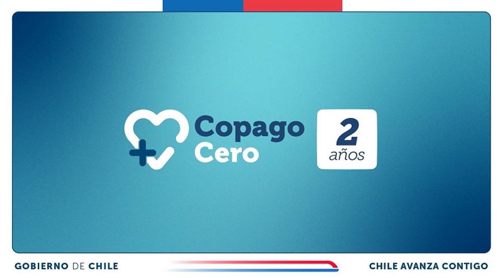 copago-cero copago-cero