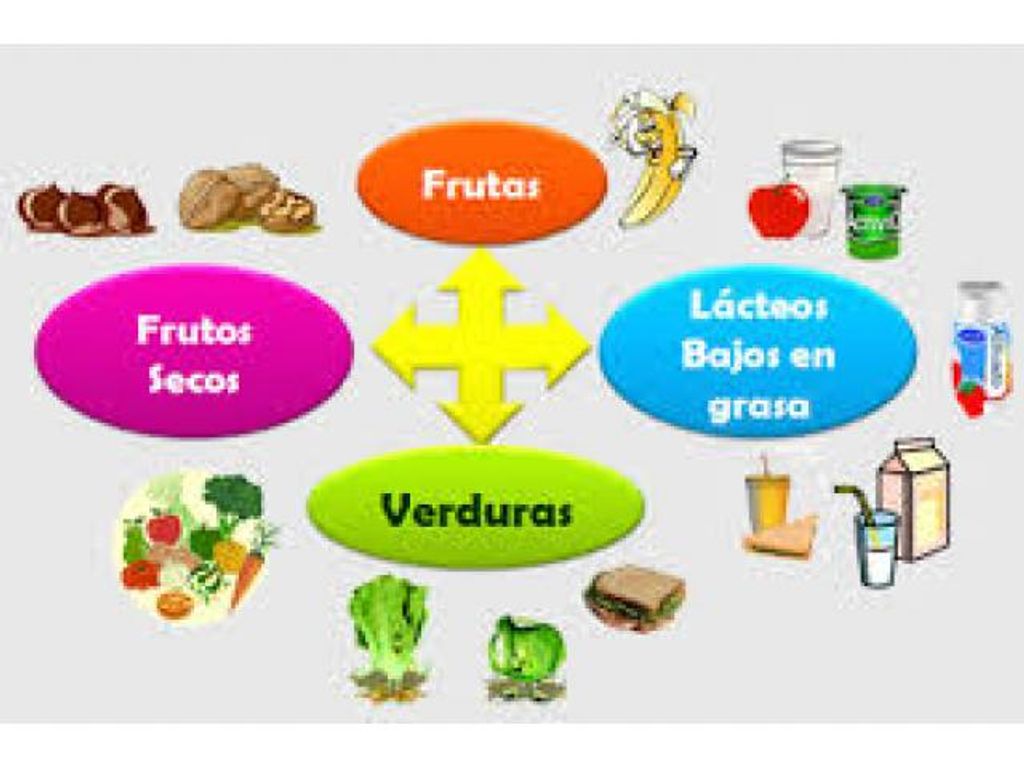 CINCO PROPUESTAS DE COLACIONES SALUDABLES PARA NUESTROS HIJOS