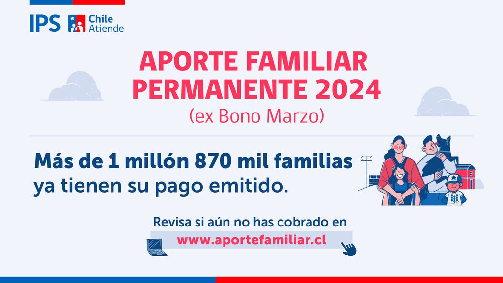 Gráfica prensa_Balance Aporte Familiar_29 Gráfica prensa_Balance Aporte Familiar_29