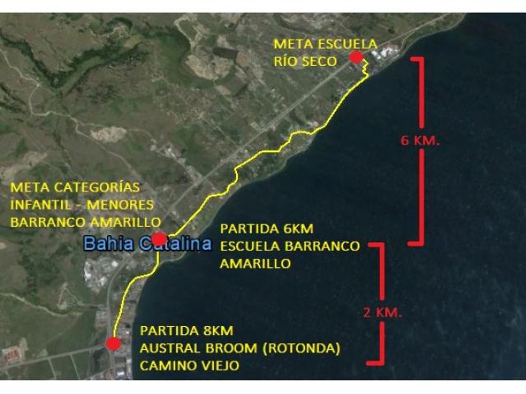 1ª CORRIDA FAMILIAR CRUCE BARRANCO AMARILLO & RÍO SECO 1ª CORRIDA FAMILIAR CRUCE BARRANCO AMARILLO & RÍO SECO