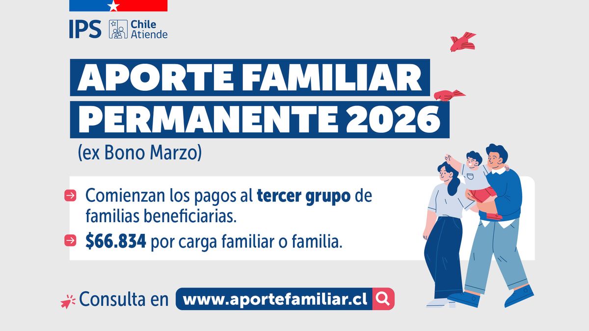 IPS INICIA PAGO DEL TERCER GRUPO DEL APORTE FAMILIAR PERMANENTE EN MAGALLANES