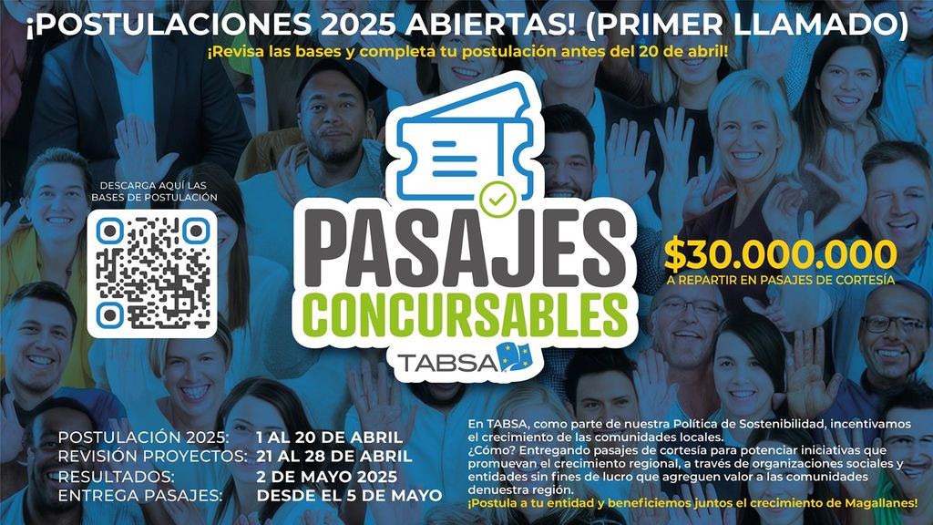 Pasajes_Concursables Pasajes_Concursables