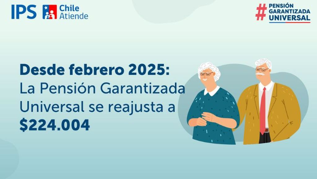 REAJUSTE PGU REAJUSTE PGU