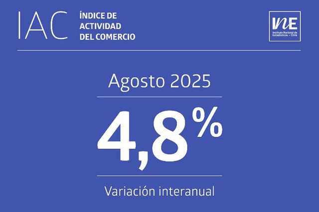 iac-web4db42e9a107641abb86b63e86fa2a948