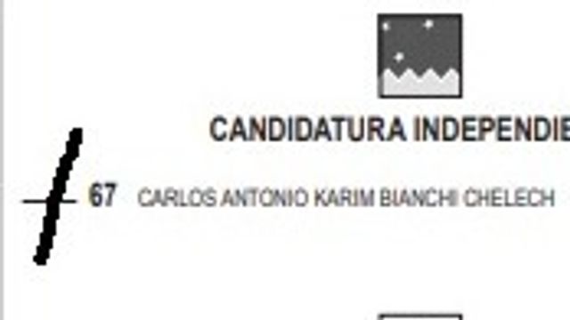 votobianchi votobianchi