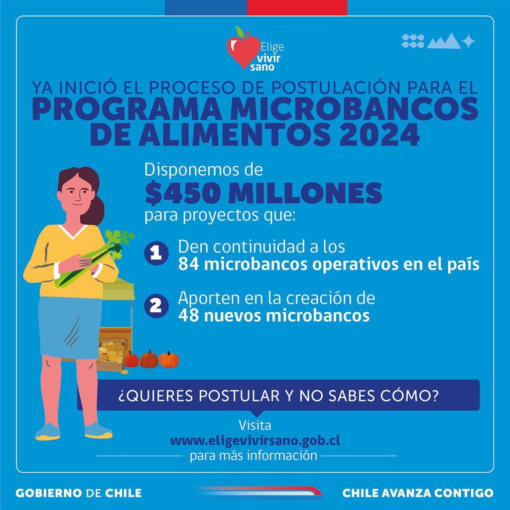 Convocatoria Microbancos de Alimentos Convocatoria Microbancos de Alimentos