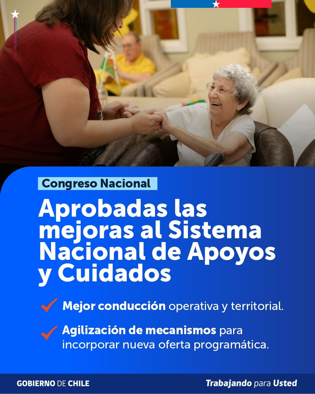 Gráfica SNAC