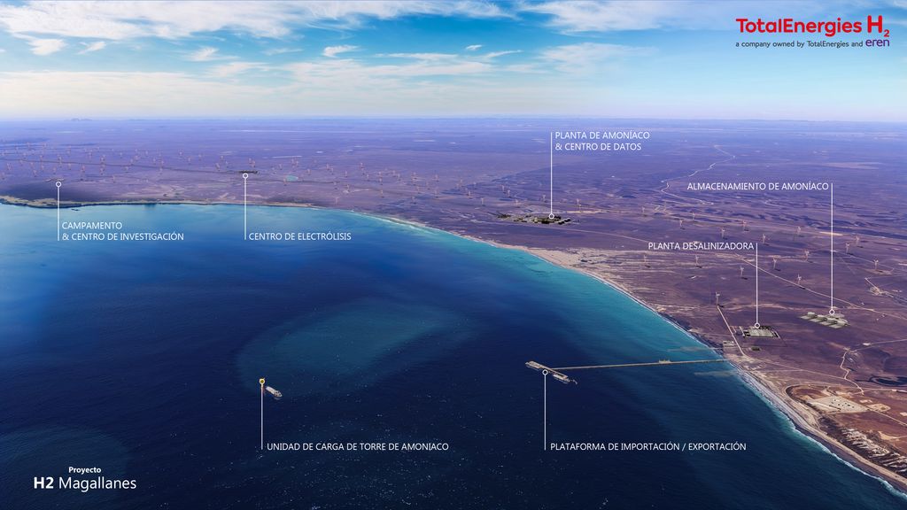 Proyecto H2 Magallanes Proyecto H2 Magallanes
