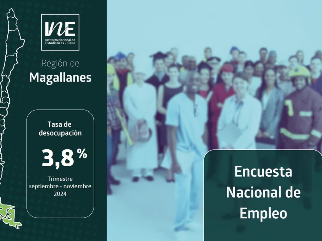 Empleo Empleo