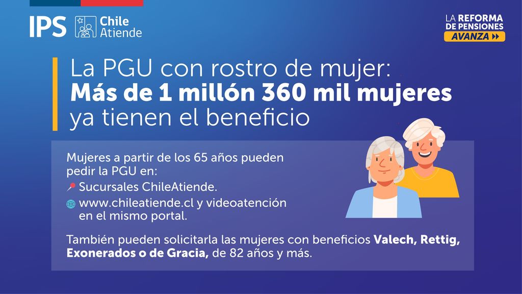 Gráfica prensa_PGU y mujeres_21