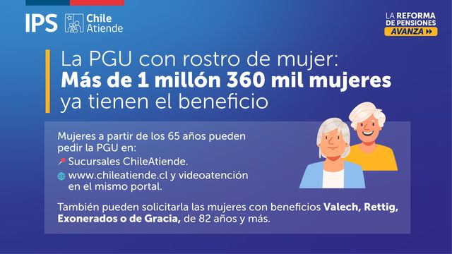 Gráfica prensa_PGU y mujeres_21