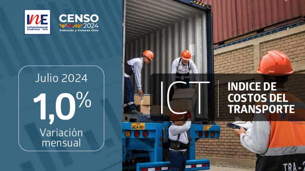 Indice-de-Costos-del-Transporte-ICT-registro-una-variacion-mensual-de-10-en-julio Indice-de-Costos-del-Transporte-ICT-registro-una-variacion-mensual-de-10-en-julio