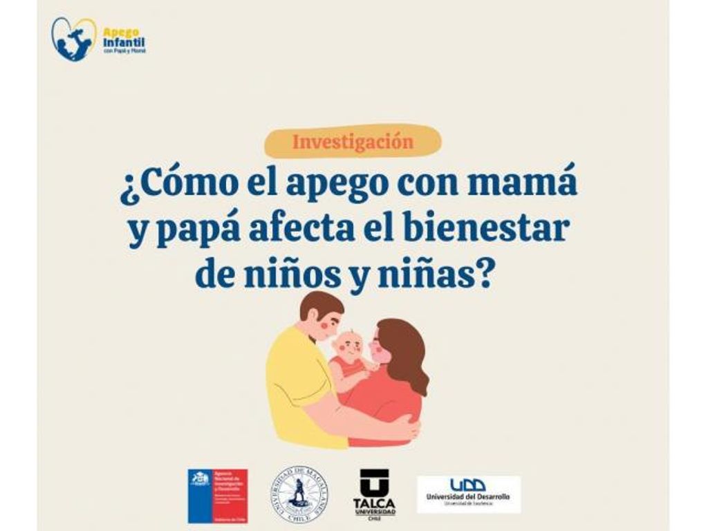 INVESTIGACIÓN SOBRE APEGO DE LOS HIJOS CON SUS PADRES: CONVOCAN A FAMILIAS DE PUNTA ARENAS, TALCA, SANTIAGO Y CURICÓ A PARTICIPAR INVESTIGACIÓN SOBRE APEGO DE LOS HIJOS CON SUS PADRES: CONVOCAN A FAMILIAS DE PUNTA ARENAS, TALCA, SANTIAGO Y CURICÓ A PARTICIPAR
