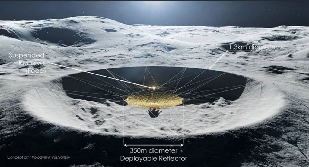 moon2 moon2