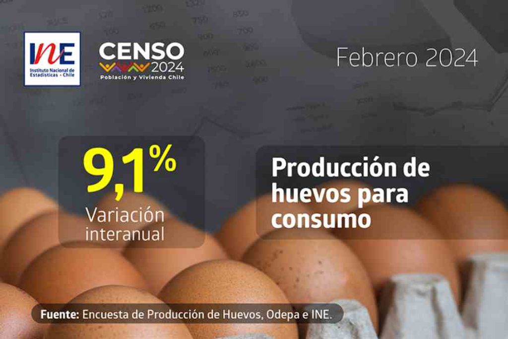 Produccion-de-huevos-de-consumo-presento-un-crecimiento-interanual-de-91-en-febrero-de-2024