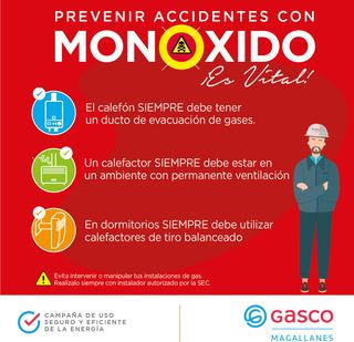 GASCO GASCO