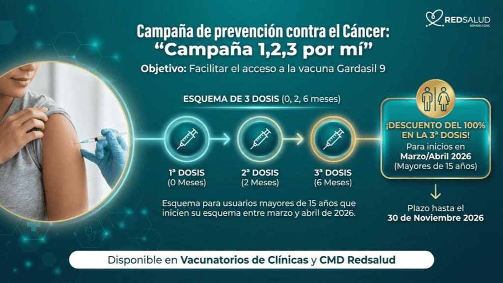 _Campañas  Prevencion del Cancer con vacuna contra el VPH