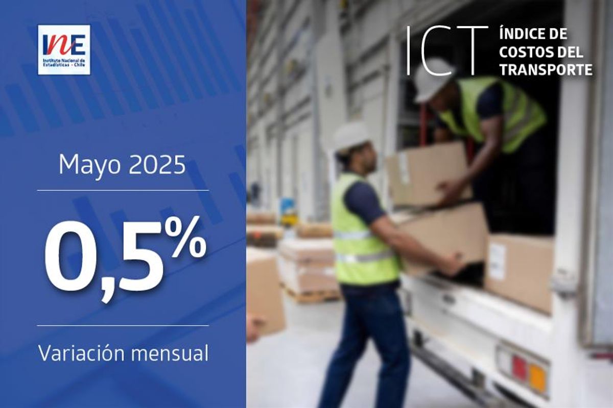 ÍNDICE DE COSTOS DEL TRANSPORTE REGISTRÓ UNA VARIACIÓN MENSUAL DE 0 5% ÍNDICE DE COSTOS DEL TRANSPORTE REGISTRÓ UNA VARIACIÓN MENSUAL DE 0 5%