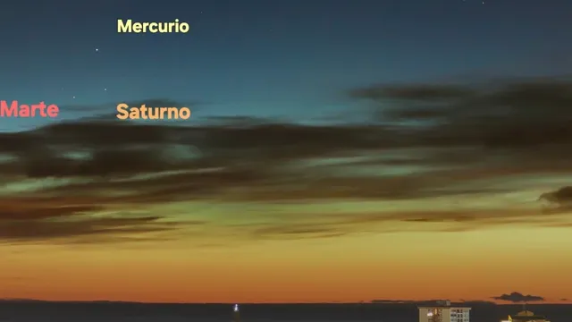 CONJUNCIÓN PLANETARIA CONJUNCIÓN PLANETARIA