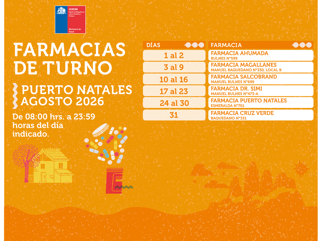 Turno Puerto Natales agosto 2026