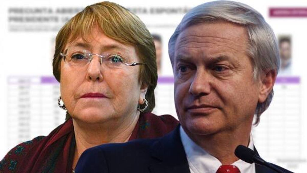 bachelet-supera-kast-carrera-presidencial-criteria-600x338 bachelet-supera-kast-carrera-presidencial-criteria-600x338