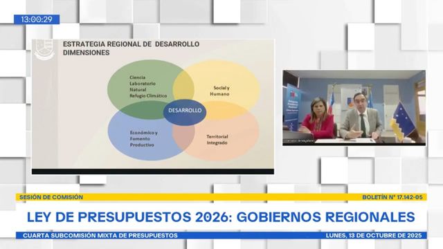 gorepresupuesto2026