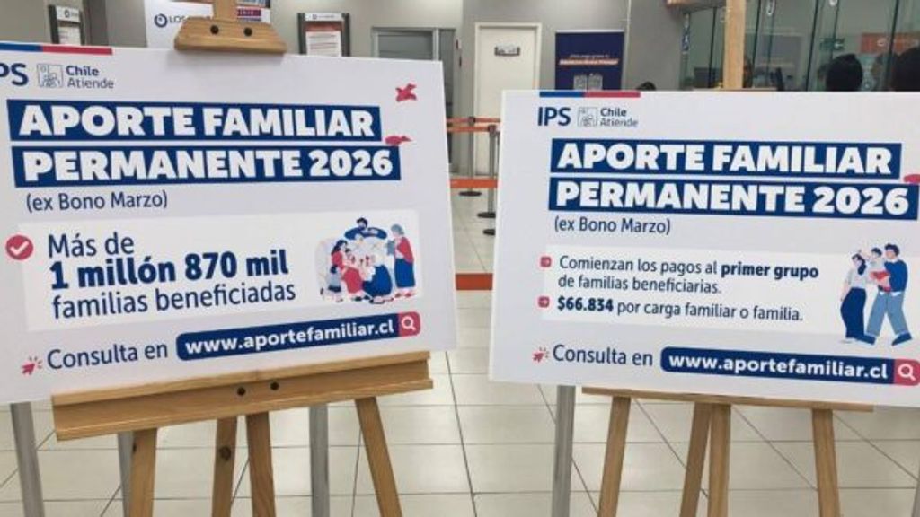 Aporte Familiar Permanente 2026