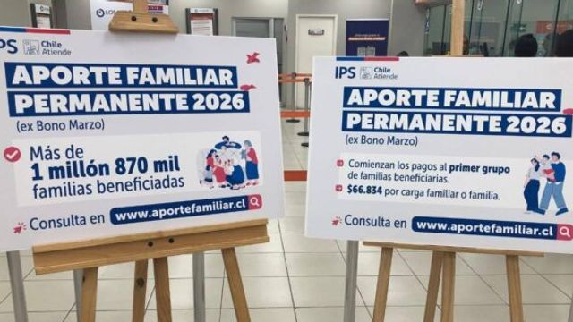 Aporte Familiar Permanente 2026 Aporte Familiar Permanente 2026
