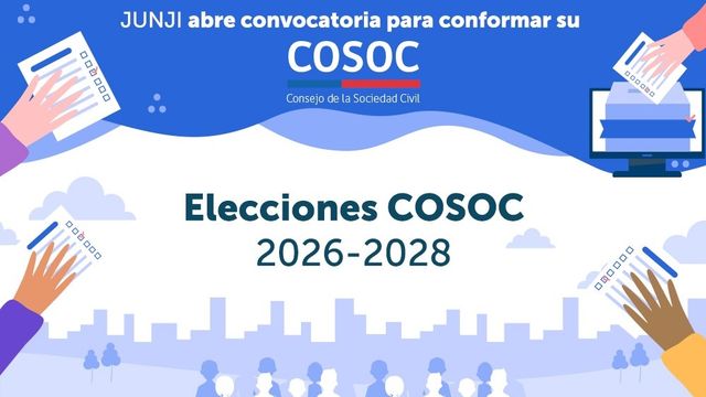 COSOC COSOC