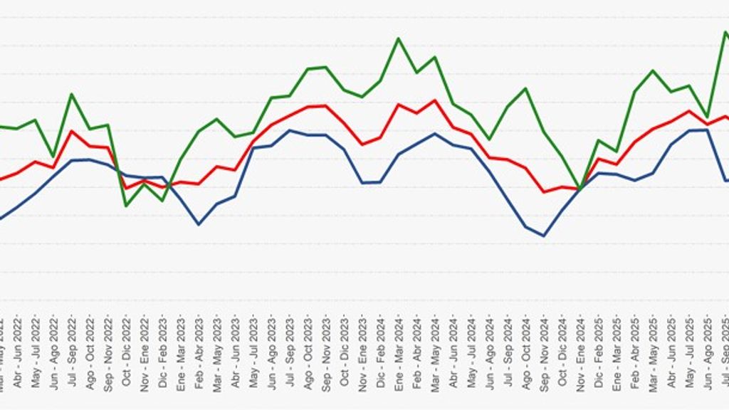 desempleomag desempleomag