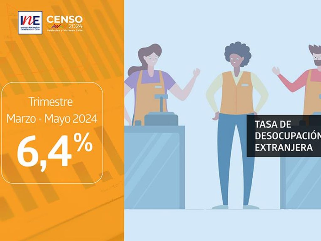 Tasa-de-desocupacion-de-la-poblacion-extranjera-fue-64-en-el-trimestre-marzo-mayo-de-2024 Tasa-de-desocupacion-de-la-poblacion-extranjera-fue-64-en-el-trimestre-marzo-mayo-de-2024