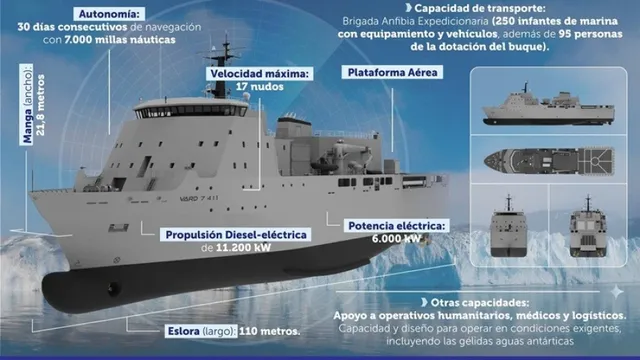 asmarmagallanestalcahuano