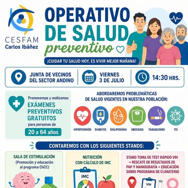 operativosaludandino operativosaludandino