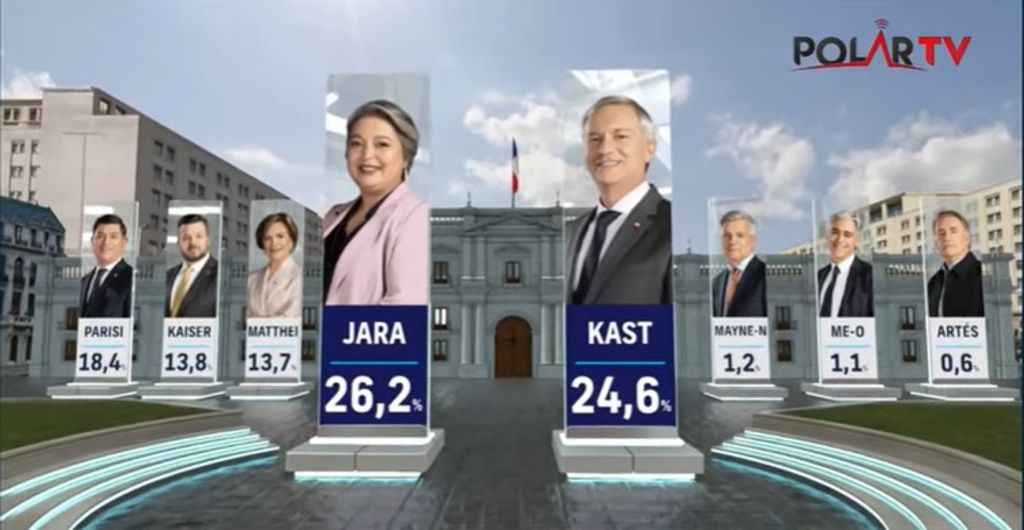 Sin título Sin título