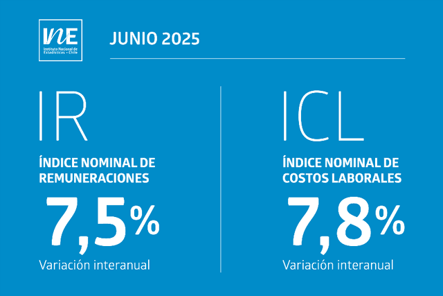 portadawebc1ded2687ce048f4a0d0bf14ae14ba45 portadawebc1ded2687ce048f4a0d0bf14ae14ba45