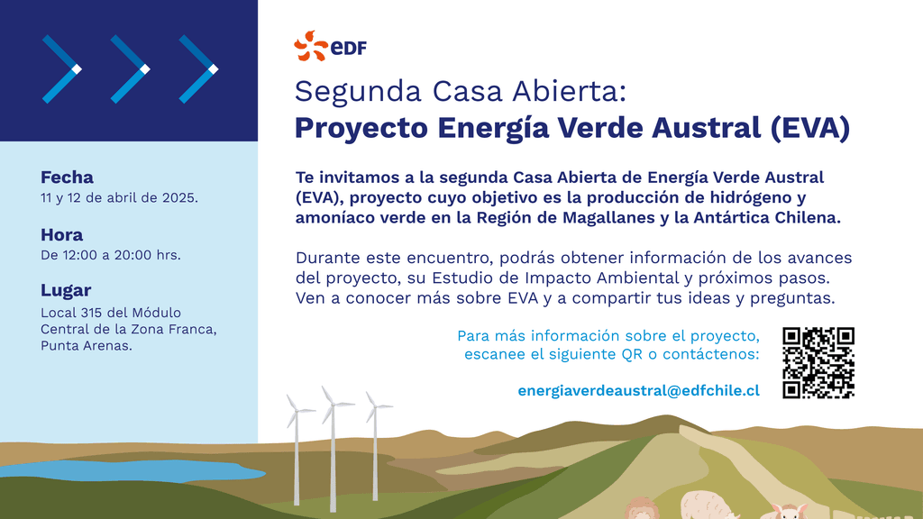 volante digital volante digital