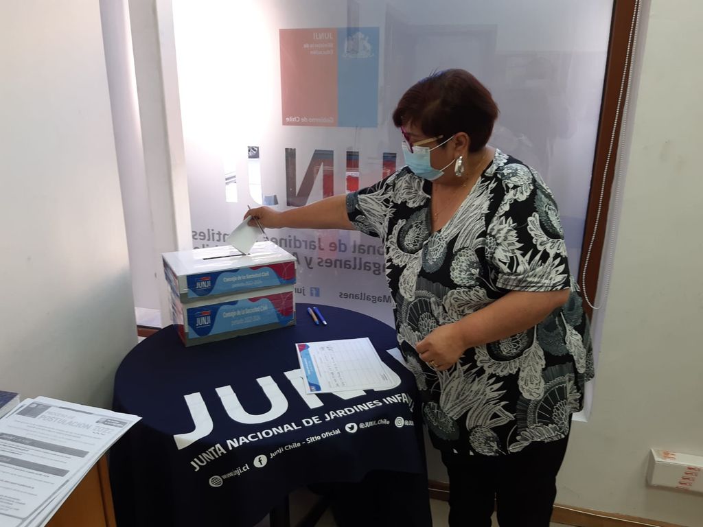 Votación Cosoc Votación Cosoc