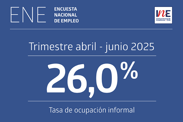 informalidad-portada